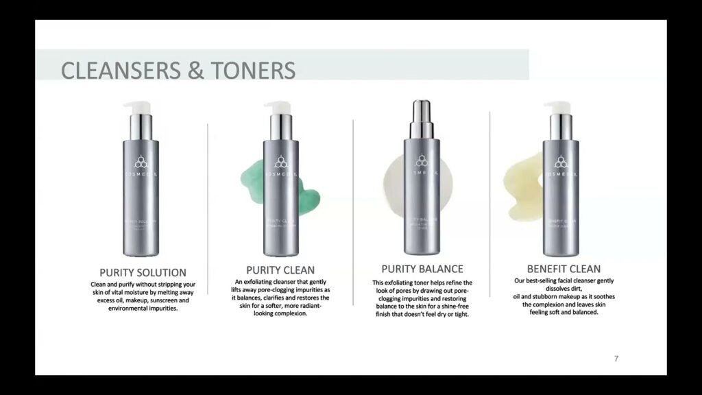 First Fridays Brand DNA Product Knowledge Metabolic Peel Overview