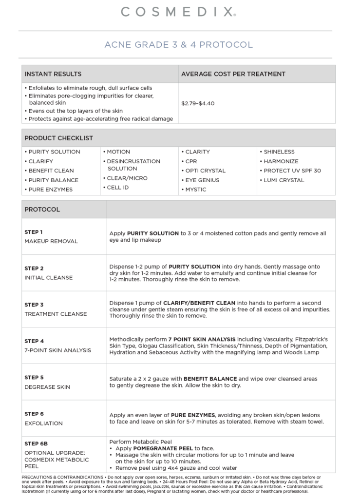 Acne Grade 3 & 4 Facial Protocol